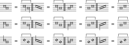 ligaduras típicas e suas soluções