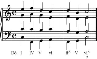 dominante seguida de vi6